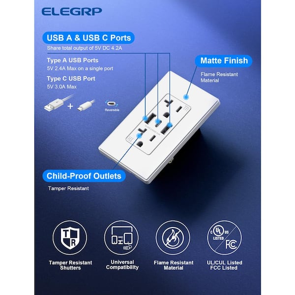 21W USB Wall Outlet w/Dual Type A and Type C USB Ports, 20 Amp Tamper Resistant Outlet, w/Wall Plate, BLK (10 Pack)