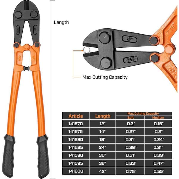 KIWDZFU Manual Bolt Lock Cutter 36 in. for Chains, Padlocks, Bolts