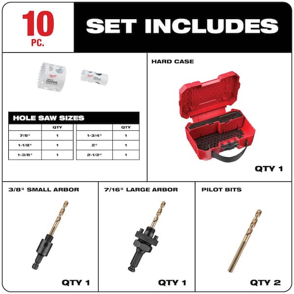 Hole Dozer Electricians Carbide Hole Saw Set (10-Piece)