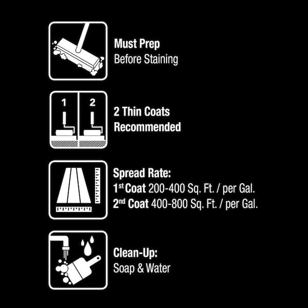 BEHR DECKplus - 1 gal. #SC-139 Colonial Yellow Solid Color Waterproofing Exterior Wood Stain