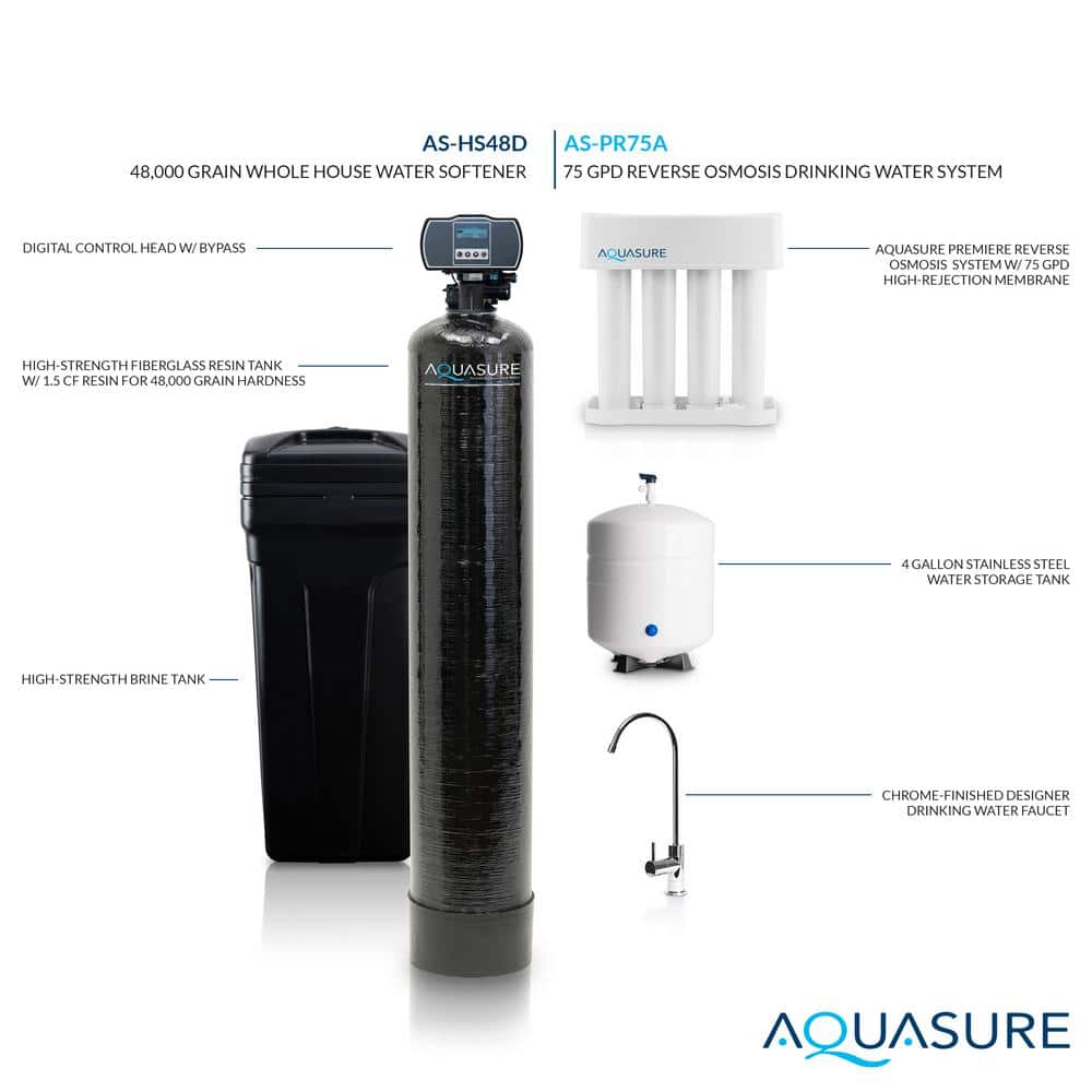 Aquasure 48,000 Grains Whole House Water Softener and RO System