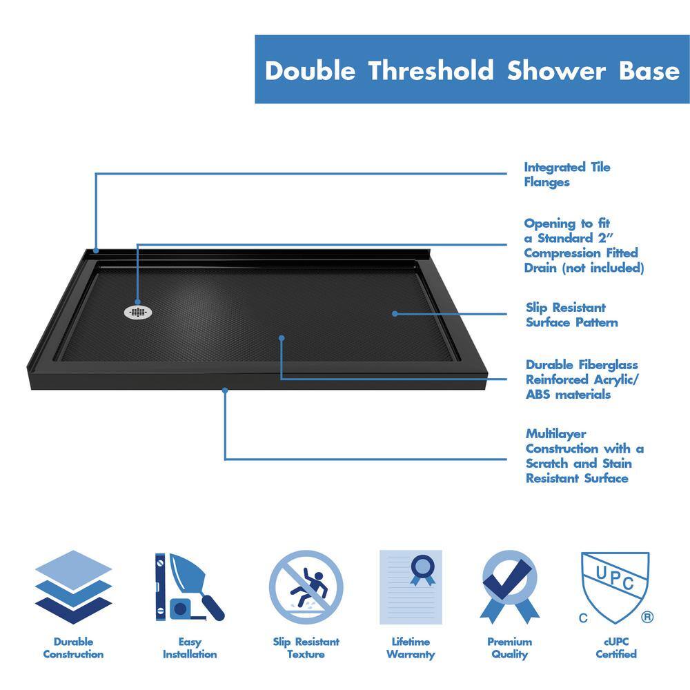 Black Acrylic 54" x 36" Double Threshold Shower Base