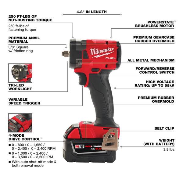 Milwaukee 36 online volt