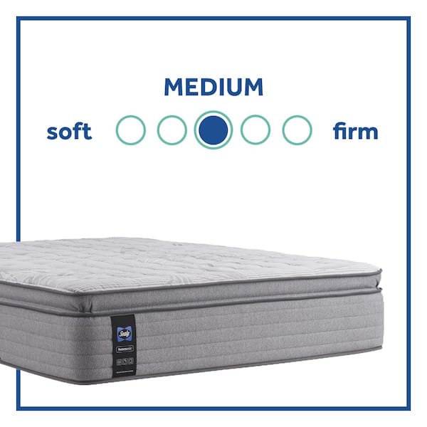 Sealy posturepedic ellington king shop mattress