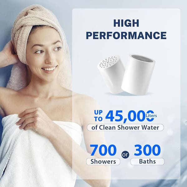 ISPRING Universal 33-Stage Shower Filter Replacement Cartridge