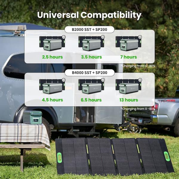 YOSHINO Solid-State Solar Battery Generator 2,000W (1,326Wh
