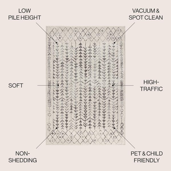 JONATHAN Y Ziri Moroccan Geometric Cream/Gray 5 ft. x 8 ft