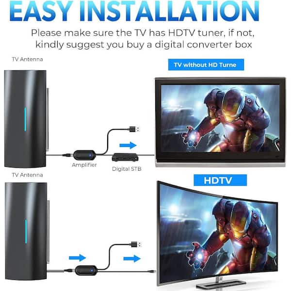 EKIEUDL 1400 mile Reception Amplified UHF, HDTV, 4K and 8K