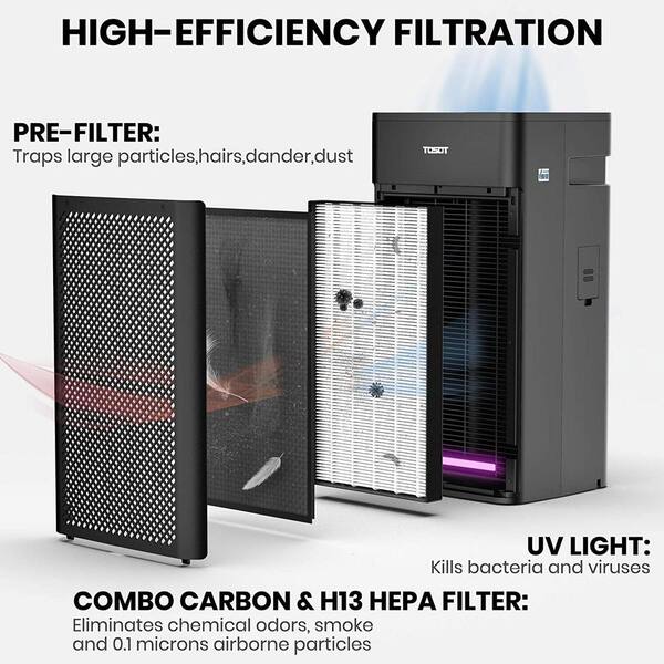 hepa filter pc case