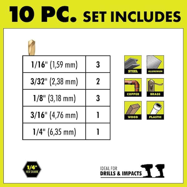 Titanium Drill Bit Set (10-Piece)