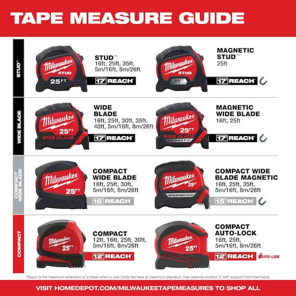 Stud Tape Measure 48-22-9916 for sale online Milwaukee 16 Ft 