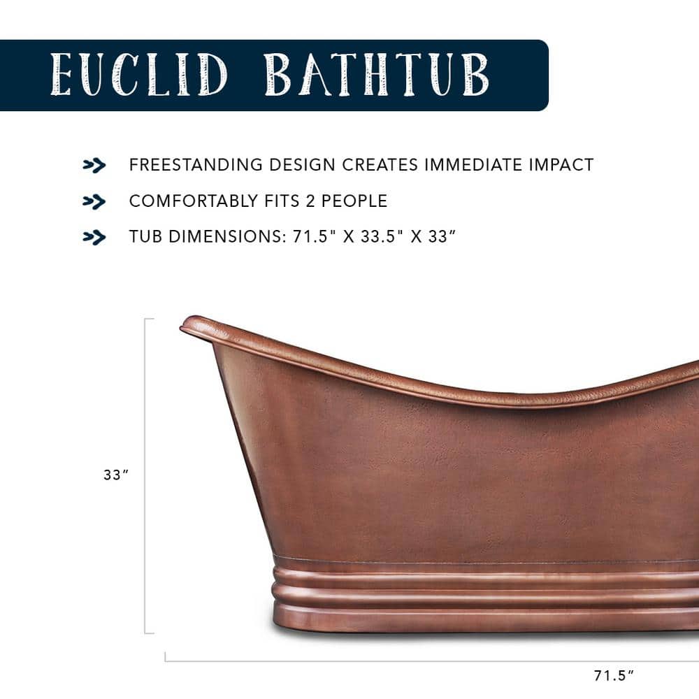 Euclid 71.5" Antique Copper Freestanding Double Slipper Bathtub