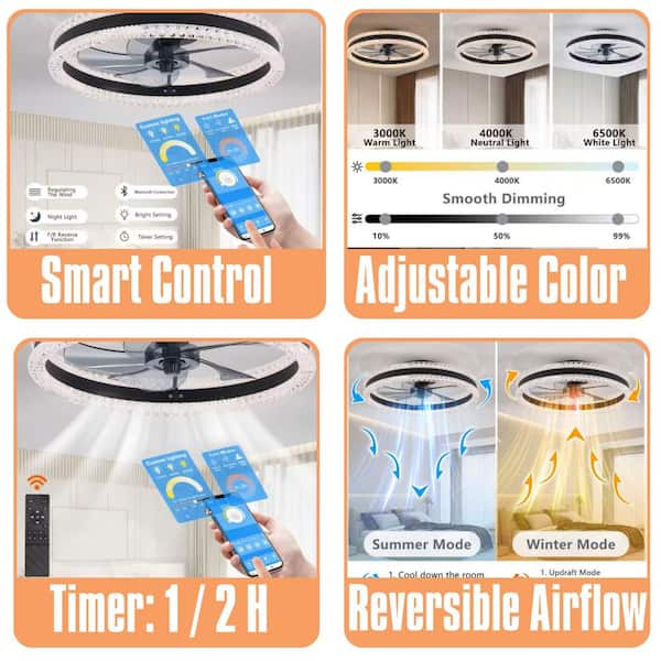 21 in. Integrated LED Indoor Black Low Profile Ceiling Fan with Lights, Flush Mount Smart App Remote Control Ceiling Fan