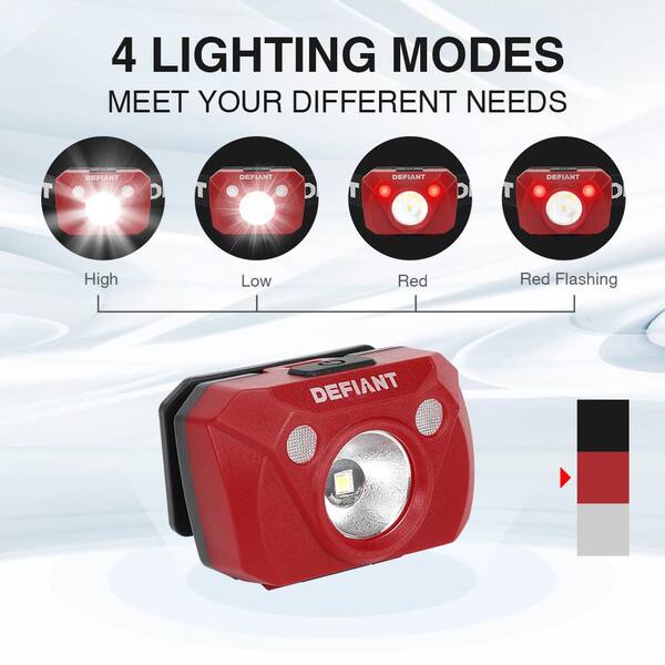 Defiant 3-Pack 250 Lumen Headlights 91670 - The Home Depot