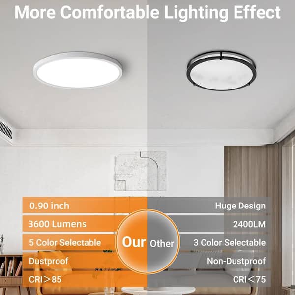 KOAOEIRS 12 in. Integrated LED Flush Mount White Round Flat Panel