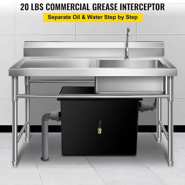 What Is a Grease Trap (And Does Your Home Need One)? (2024)