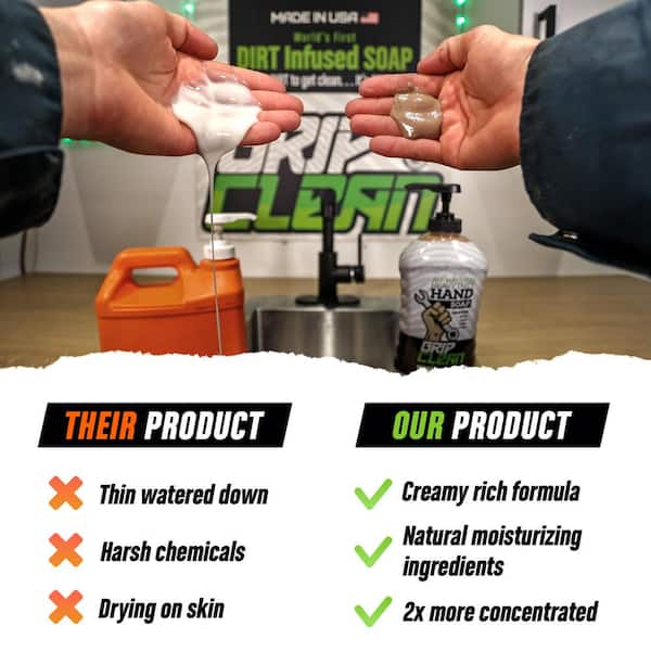 GRIP CLEAN Heavy-Duty Hand Care Kit - Hand Cleaner + Hand Wipes + Hand  Cream + Nail Brush - Bundled Item Kit For Dirty Hands HDCK - The Home Depot