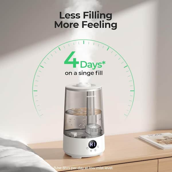 Lukyamzn 0.95 Gal. Cool Mist Top-Fill Humidifiers for