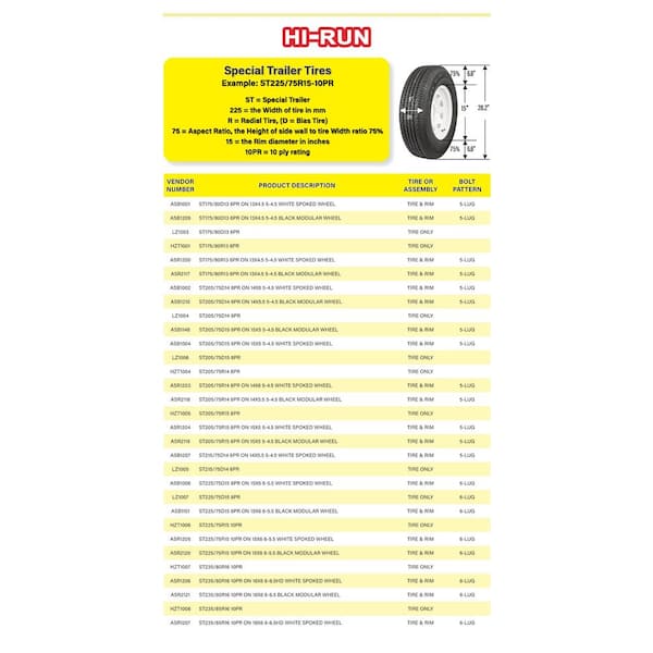 Hi-Run 8 Spoke White 50 PSI ST205/75D14 and 14 in. x 6.0 in. 5-4.5