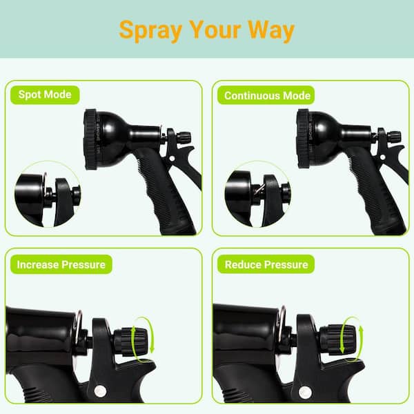 Phewnyzo Portable Camping Shower 2.1 Gallon 8L 10 Spray Modes