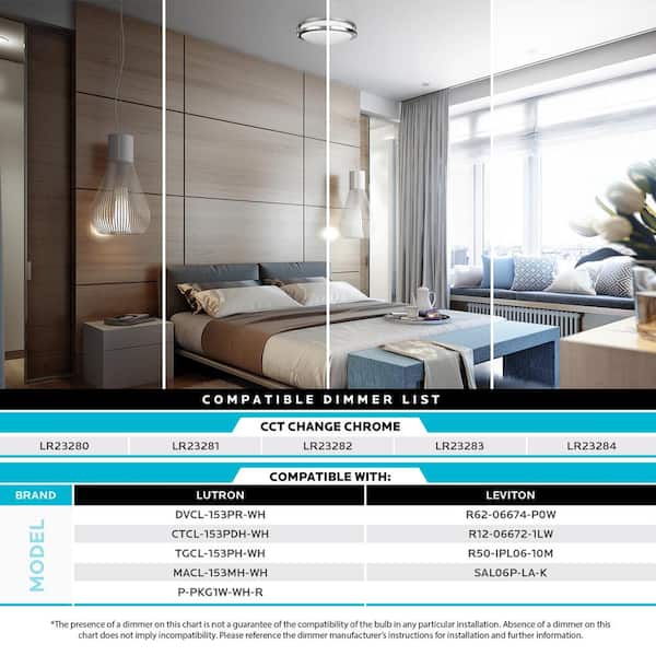 12 in. 5 Color Selectable LED 2700K/3000K/3500K/4000K/5000K Flush Mount Dimmable Fixture 14-Watt 1120 Lumens ETL Listed