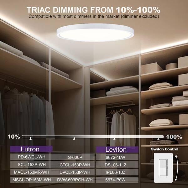 2x 12V Stainless Steel Slim LED Ceiling Lights – 16 SMD 3528 – Surface Mount Interior Lights For RV, Boat, Van