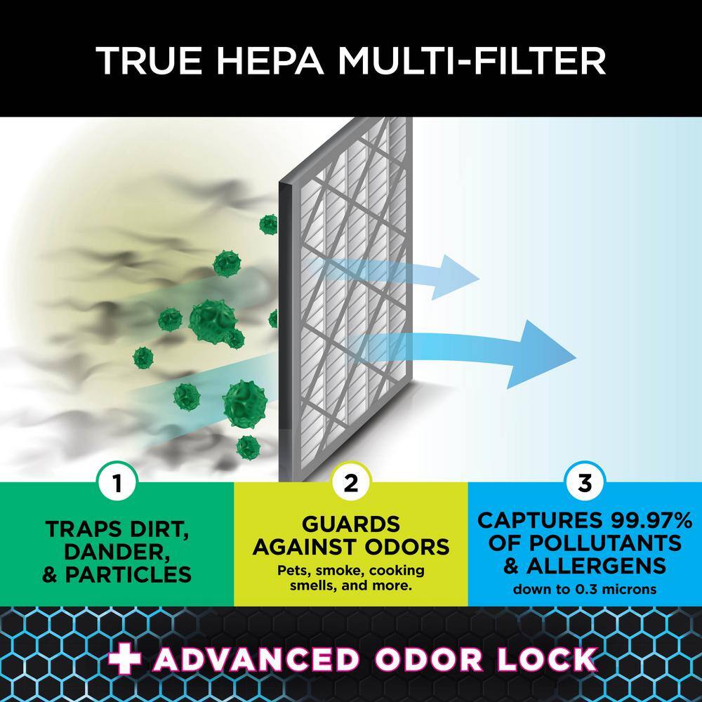 White HEPA Air Purifier Filter with Advanced Odor Lock