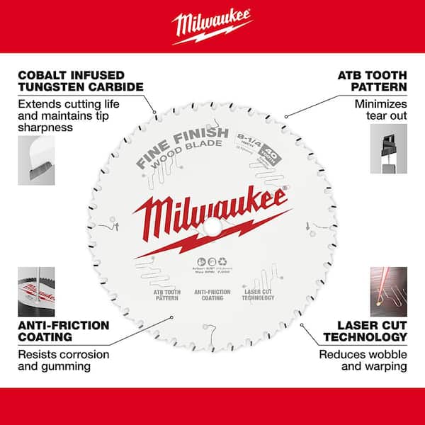 Milwaukee 8-1/4 in. x 40-Tooth Carbide Fine Finish Circular Saw Blade