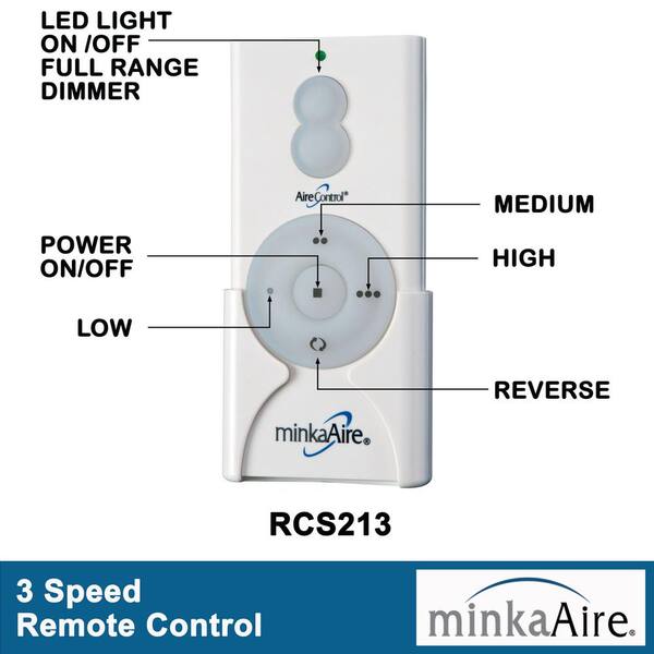 MINKA-AIRE Dyno 52 in. LED Indoor Coal Black Ceiling Fan with