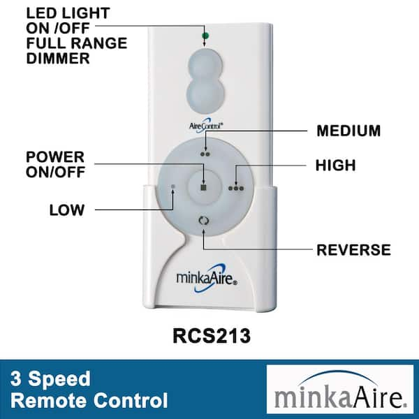 MINKA-AIRE Java 54 in. Indoor/Outdoor White Ceiling Fan with