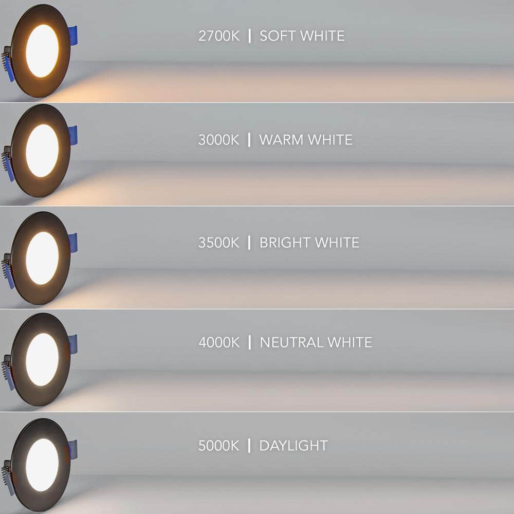Black 3-Inch Ultra-Thin Aluminum LED Recessed Downlight