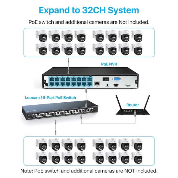 ZOSI 4K 8MP 16-Channel POE 4TB NVR Security Camera System with 12