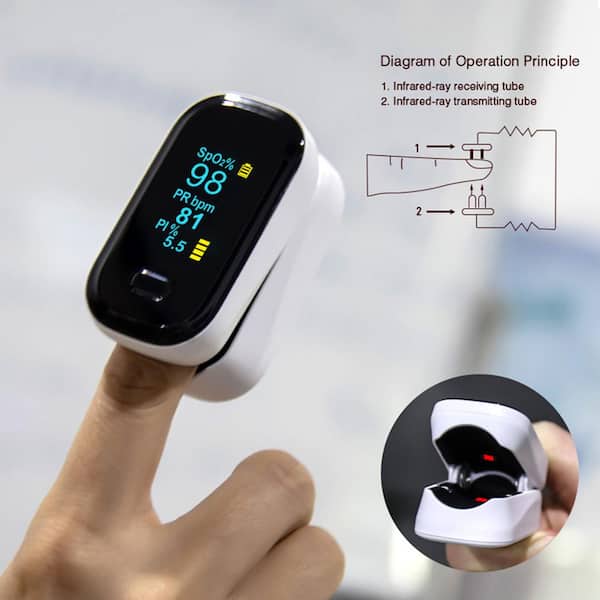 Fingertip Pulse Oximeter Blood Oxygen Monitor with AAA Battery