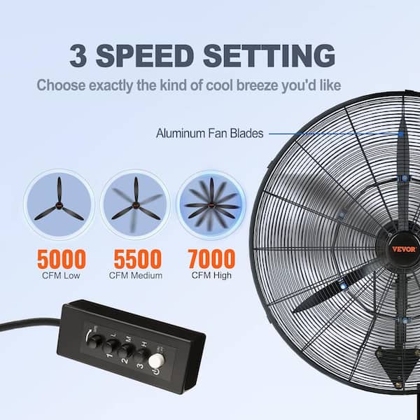 VEVOR Wall-Mount Misting Fan 24 in. 3-speed High Velocity Max