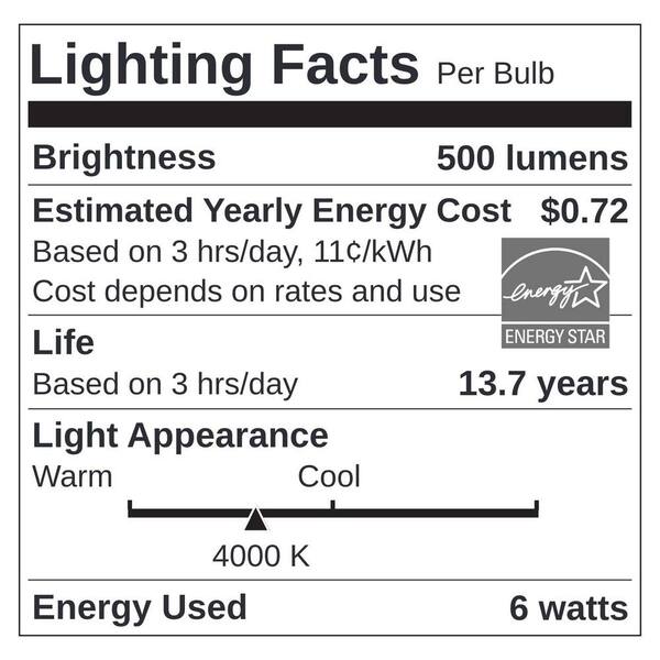 Anyray PAR16 LED Green Light Bulb - 5W Dimmable E26 Base 450LM Flood Light