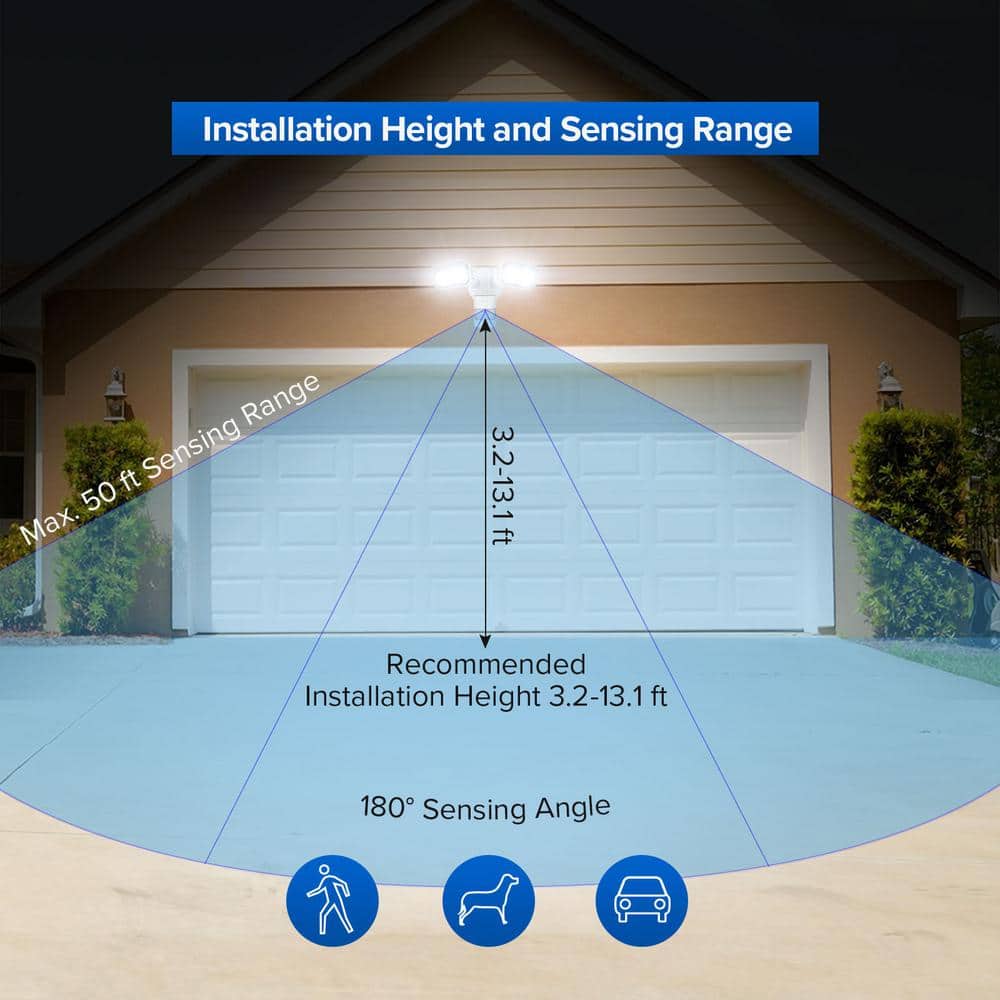 SANSI White Dual-Head LED Motion Sensor Security Light