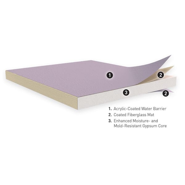 Gold Bond eXP Tile Backer 5/8 in. x 4 ft. x 8 ft. 50000926 - The