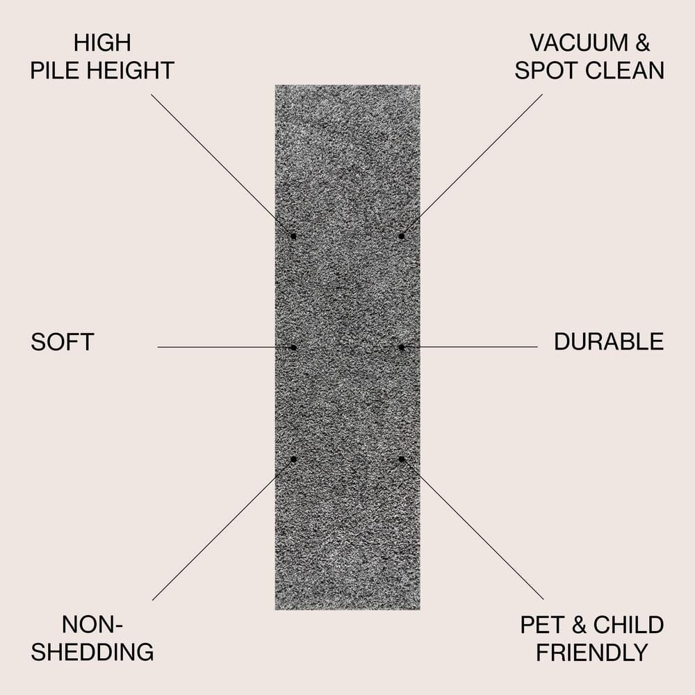 Charcoal Luxe Shag 2x8 Reversible Runner Rug with Easy Care