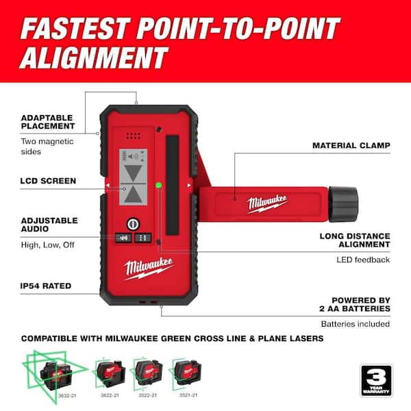 Milwaukee M12 Green 360° 3-Plane Laser with Laser Track Clip with 72 in. Adjustable Laser Level Tripod & 165 ft. Laser Detector