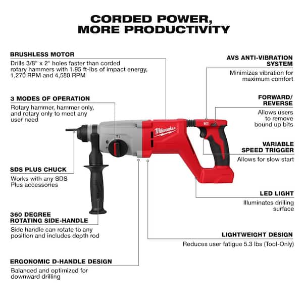 M18 18V Lithium-Ion Brushless Cordless 1 in. SDS-Plus D-Handle Rotary Hammer (Tool-Only)