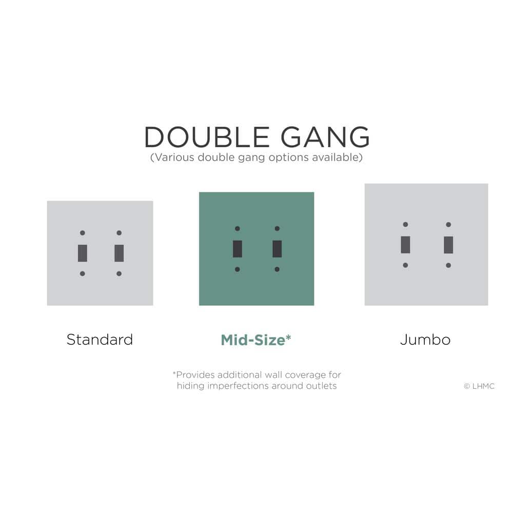 Matte Black 2-Gang Toggle and Duplex Wall Plate