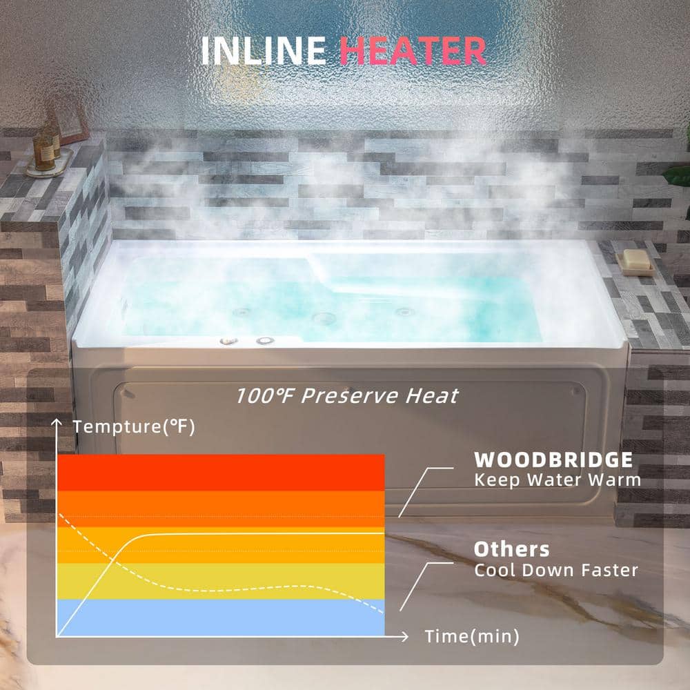 60'' White Freestanding Heated Acrylic Whirlpool Bathtub