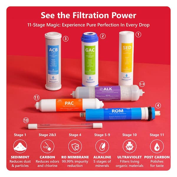 Express Water UV Reverse Osmosis Water Filtration System – 11 Stage UV Water Filter with Faucet and Tank – 100 GDP Express Water UV Reverse Osmosis Water Filtration System – 11 Stage UV Water Filter with Faucet and Tank – 100 GDP