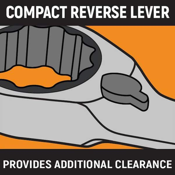 gearwrench clearance