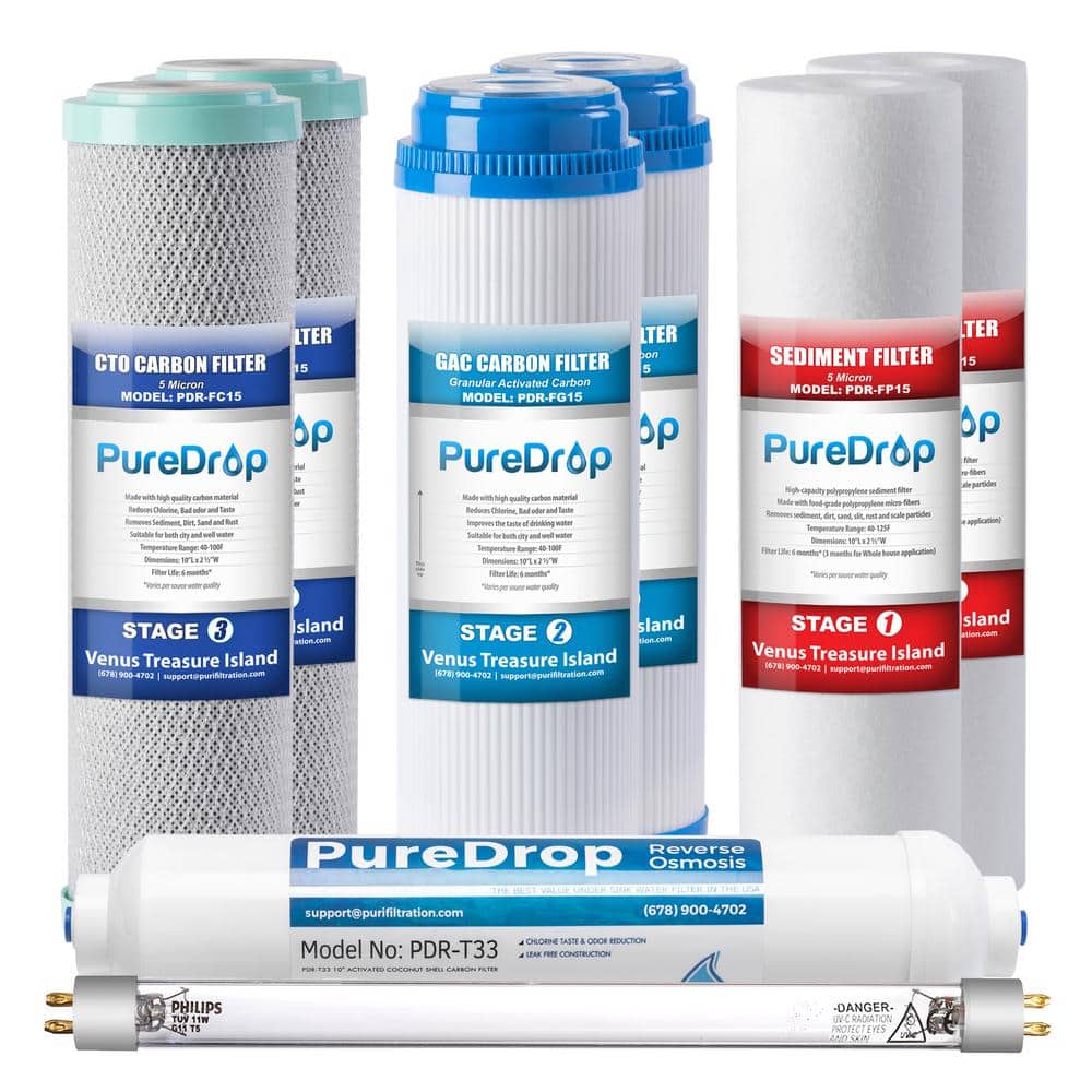 1-Year RO Water Filter Replacement Set for 6-Stage Under-Sink Water Filtration Systems with UV Light Filter price history on PriceWatchPro
