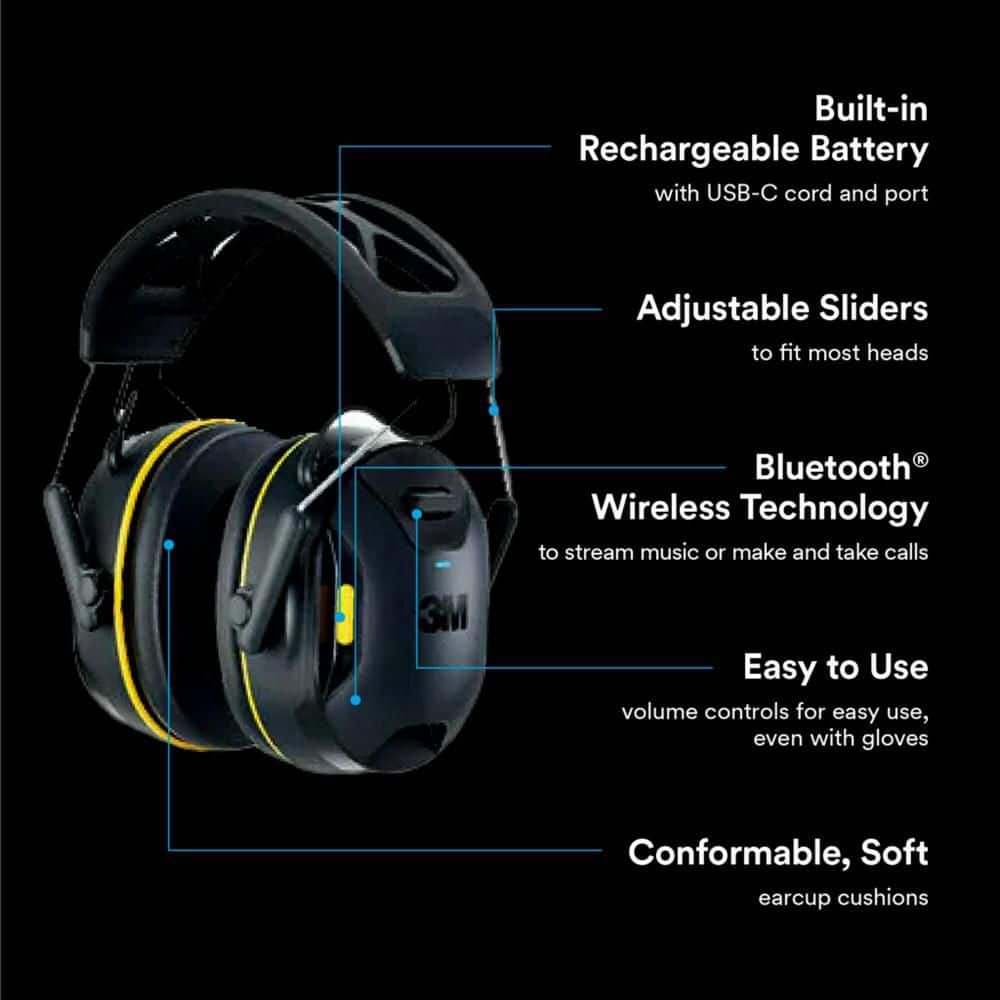 https://images.thdstatic.com/productImages/a5a0a805-b4ff-43a0-a935-5bbb9008d3da/svn/3m-ear-muffs-90570-dc-40_1000.jpg