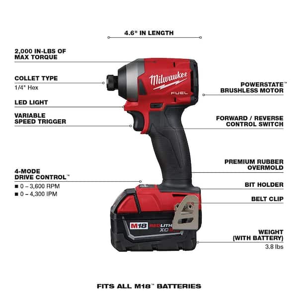 Milwaukee M18 FUEL 18V Lithium-Ion 