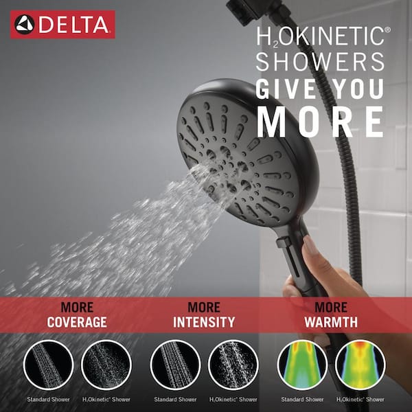 https://images.thdstatic.com/productImages/a5c5fbfe-6033-4e0e-9891-a415b5a022ae/svn/matte-black-delta-handheld-shower-heads-54910-bl-pk-a0_600.jpg