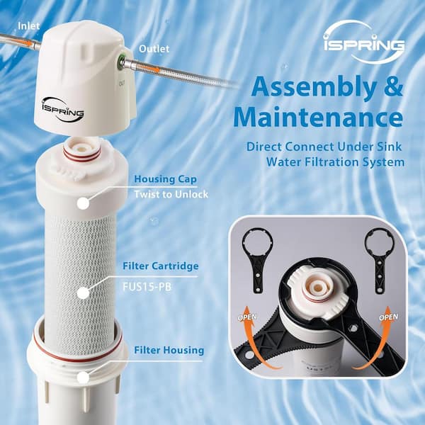 ISPRING FUS15-PB Replacement Filter for US15L-PB System, MetSorb
