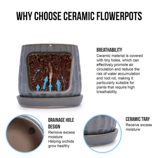 Set of 2 7.09 in. Antique Grey Ceramic Flowerpot with Frost and Heat Resistant for Indoor and Outdoor Use